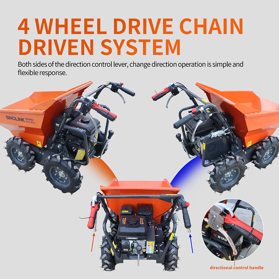 Поддержка WD300 